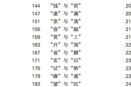 恋的谐音字