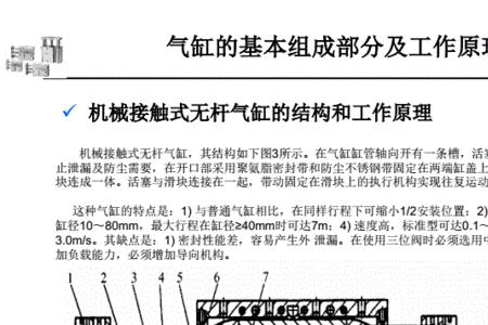 摆动气缸工作原理