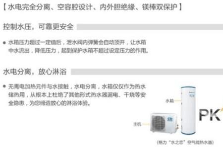 生能空气能热水器故障代码