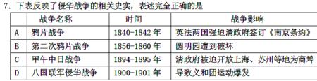 历史三要素
