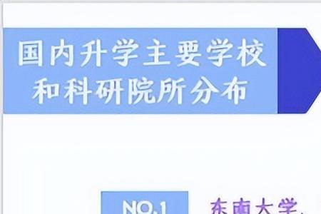 给孩子报了东南大学很后悔