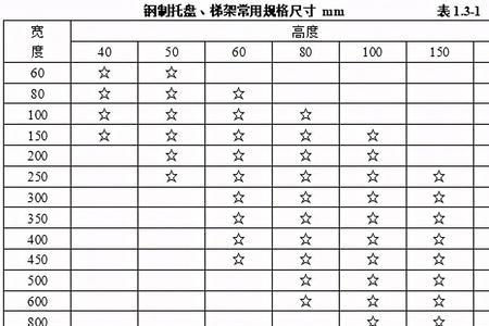 dg40镀锌管尺寸