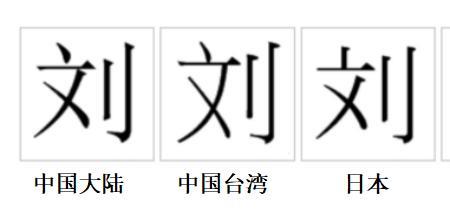 康熙字典刘字多少笔画