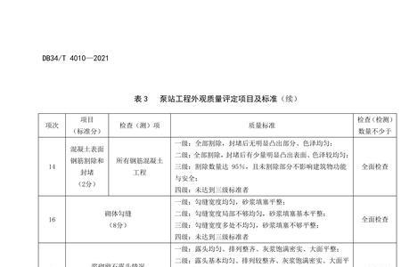 中型工程标准几个条件