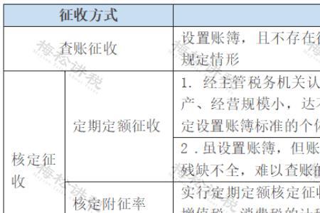 一率与一律的区别