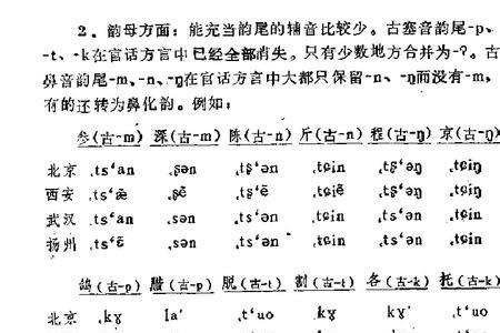 谐音的特点是什么