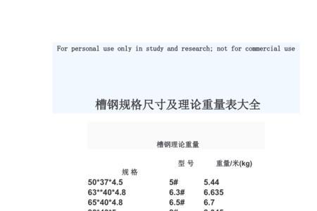 槽钢的重量计算公式表