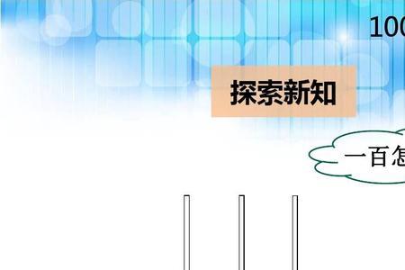 2008写作和读作怎么写