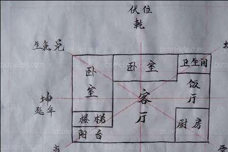 房子四面路是什么意思