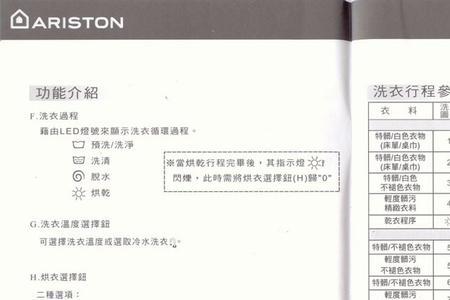 阿里斯顿洗衣机故障代码