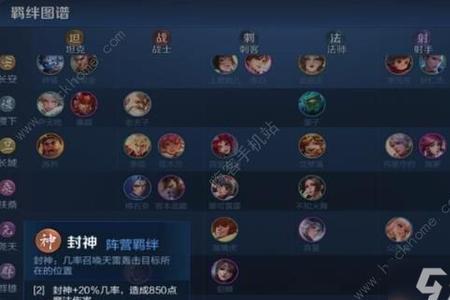 王者模拟战精灵怎么获取