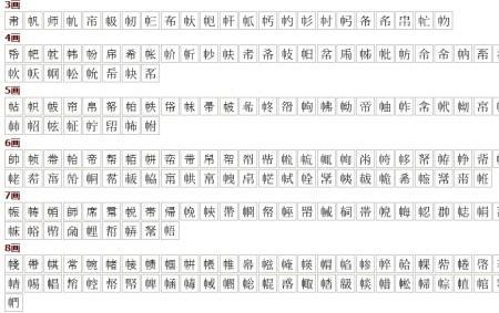 糙相同部首的字有哪些