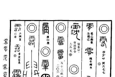 露是什么意思网络