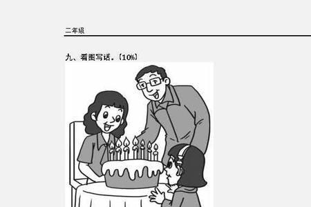 描写生日语言描写