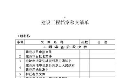 移交清单的正确写法