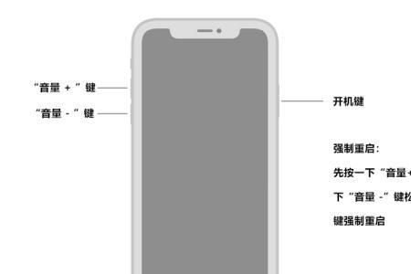 苹果手机音量键上下力度不一样