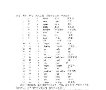 夙缔的读音和意思