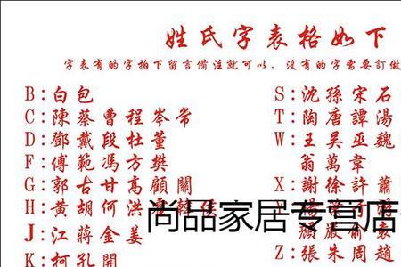 繁体字哪个关是姓氏