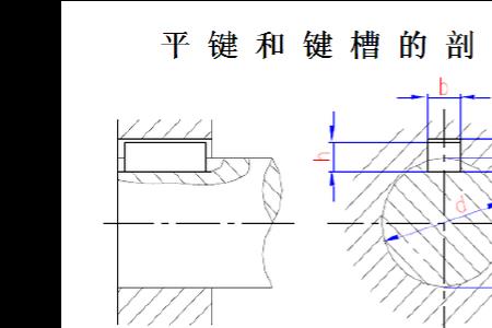 18mm键槽尺寸对照表