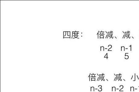 不超过纯8度的音程叫做