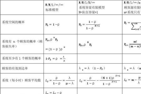 三角函数和值的公式