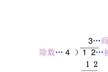 最小除数计算公式