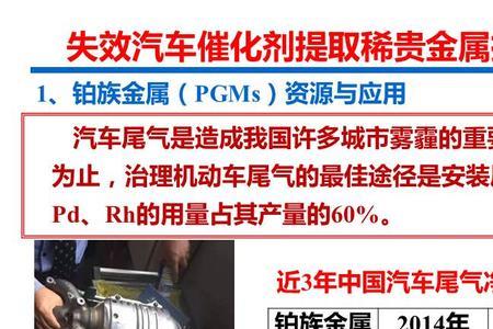 汽车活塞有贵金属吗