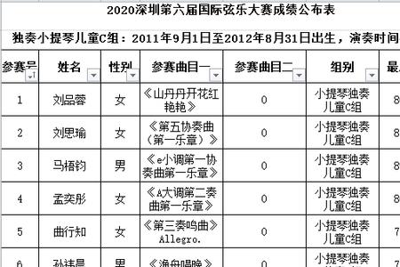 小提琴很难出成绩吗