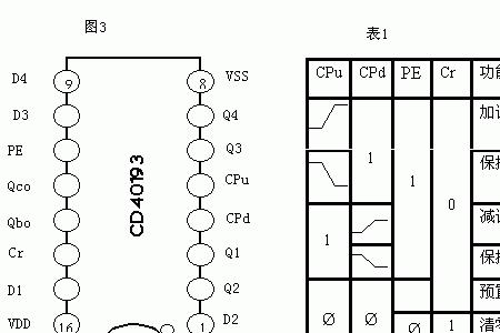 电位器有正向反向吗