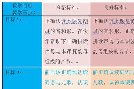qai是正确的音节吗