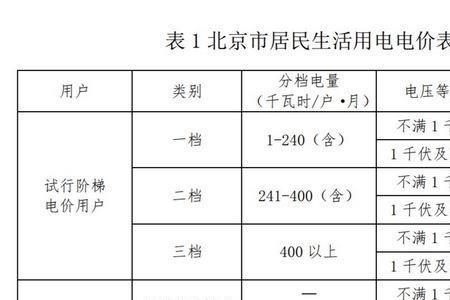 上海电费可以跨区付吗