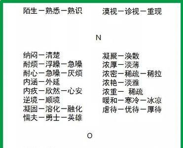 根本要求的近义词