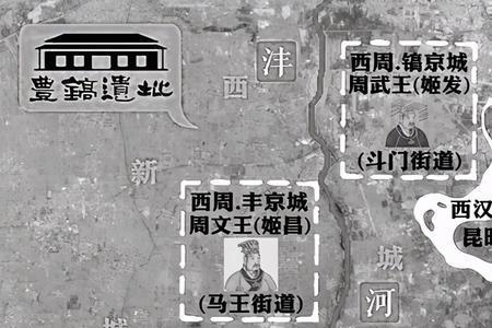 谈谈对西周太史的认识