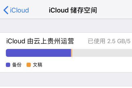 苹果手机除了icloud用什么备份好