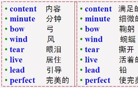 躲避的同音词是什么