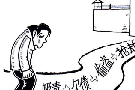 四禁并举是指哪四禁