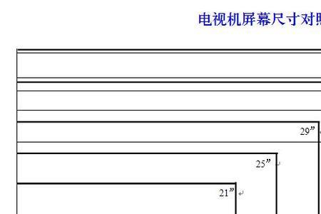 各品牌电视同尺寸屏幕通用吗