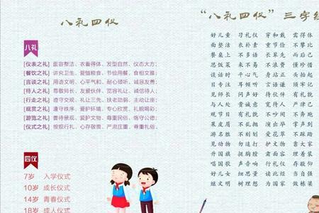 言礼开头的四字成语