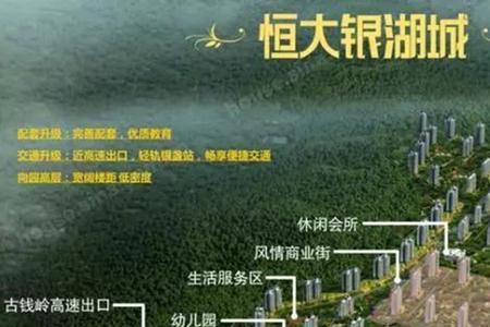 恒大银湖城7期几时入住