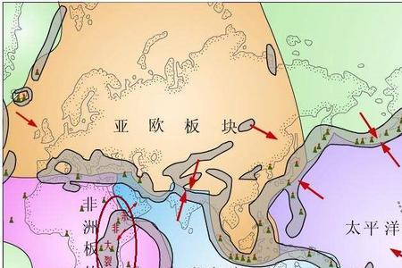 碰撞挤压与张裂拉伸原理