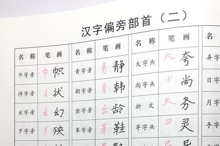 森是什么结构什么偏旁
