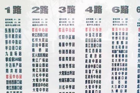 济宁601路公交车路线时间表