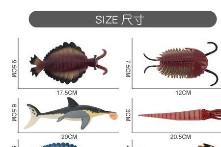 中东地区独有生物有什么