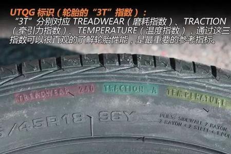 轮胎耐磨指数380实际使用寿命