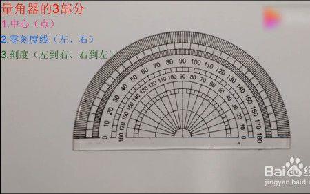 量角器内圈和外圈怎么区别