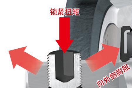 bup是什么板位
