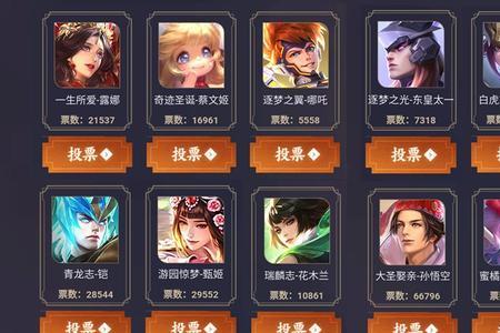 王者七周年回忆转系统了还有吗