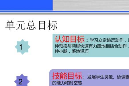 三年级弹跳力有多少厘米