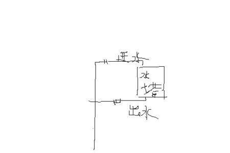 水刀不出沙眼不出水怎么回事