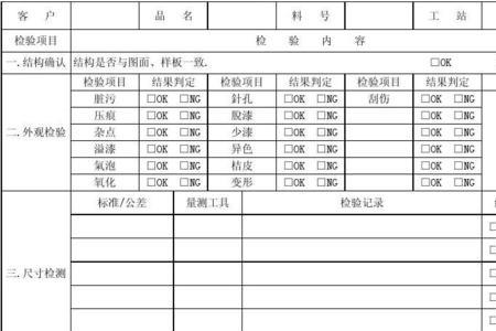 首样报告和首件报告有何区别
